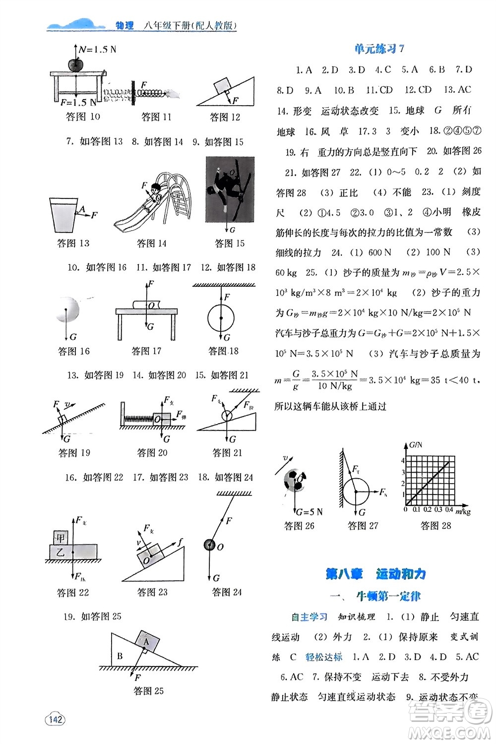 廣西教育出版社2024年春自主學(xué)習(xí)能力測評八年級物理下冊人教版參考答案