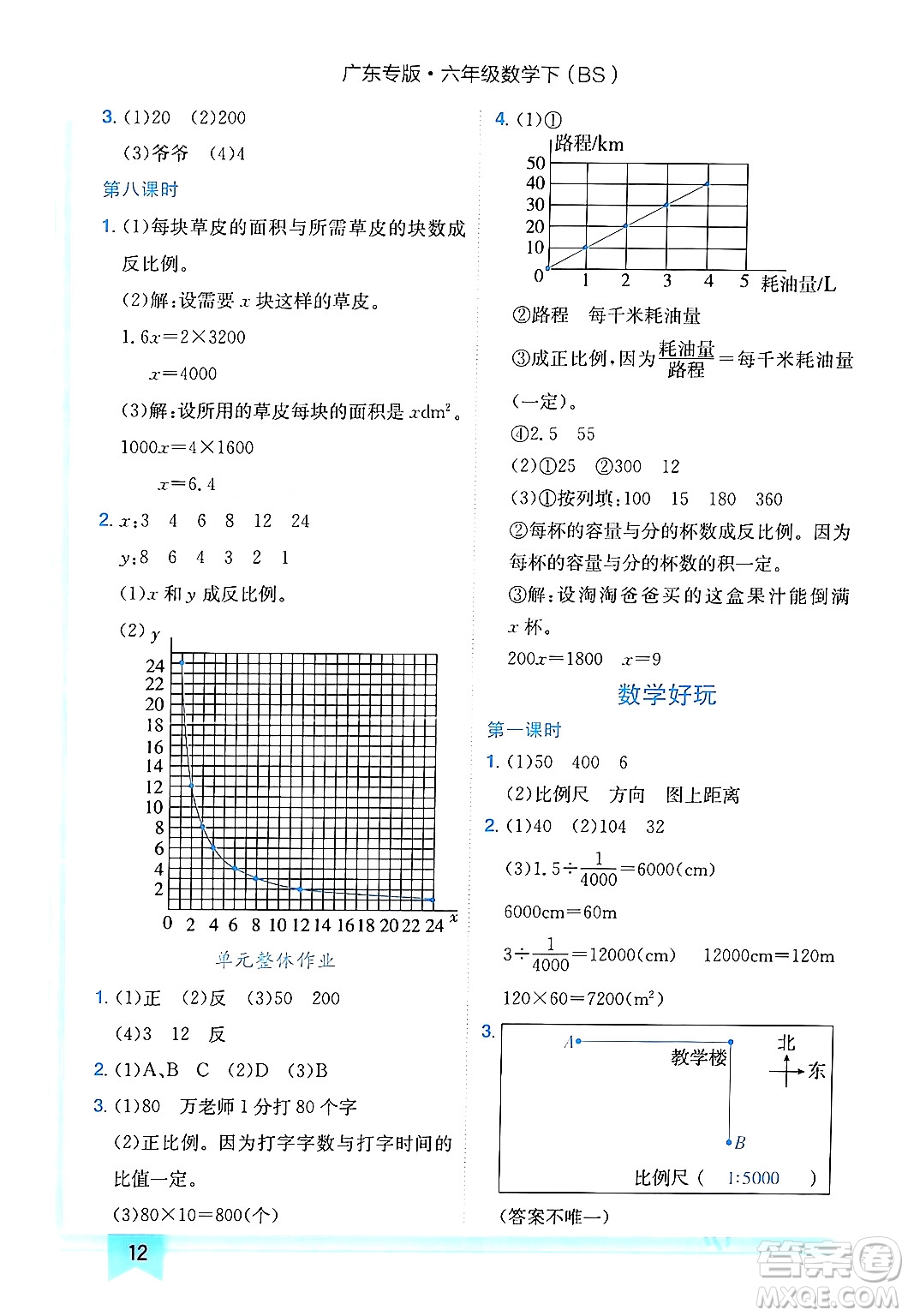 龍門書局2024年春黃岡小狀元作業(yè)本六年級數(shù)學(xué)下冊北師大版廣東專版答案