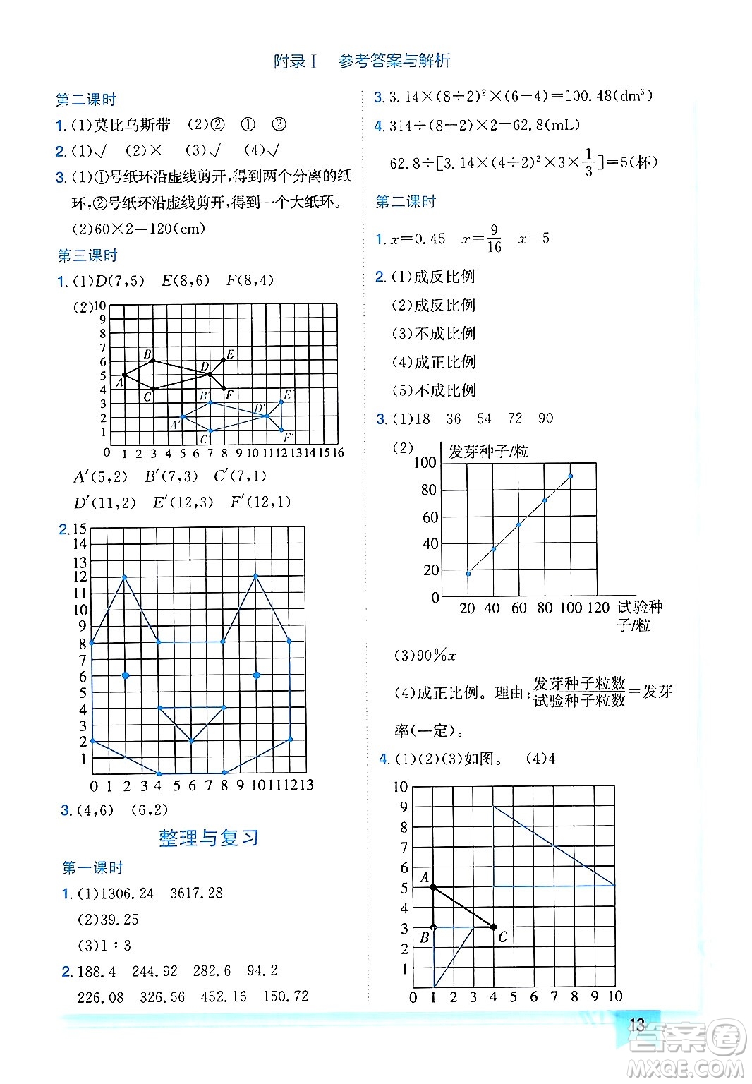 龍門書局2024年春黃岡小狀元作業(yè)本六年級數(shù)學(xué)下冊北師大版廣東專版答案