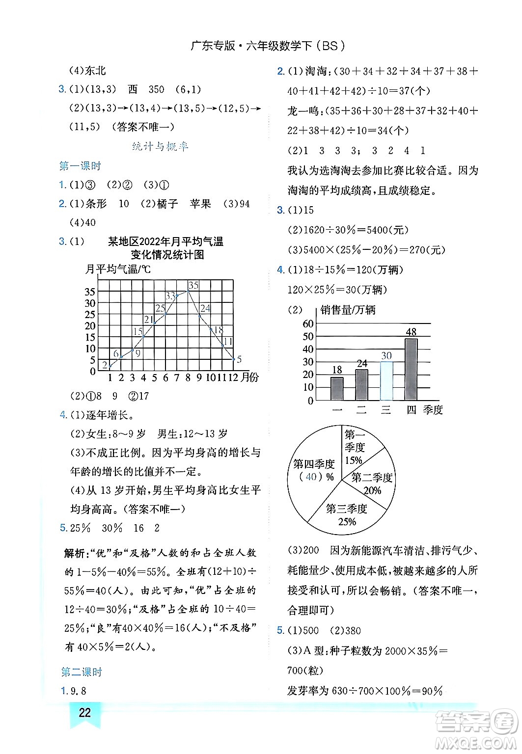 龍門書局2024年春黃岡小狀元作業(yè)本六年級數(shù)學(xué)下冊北師大版廣東專版答案