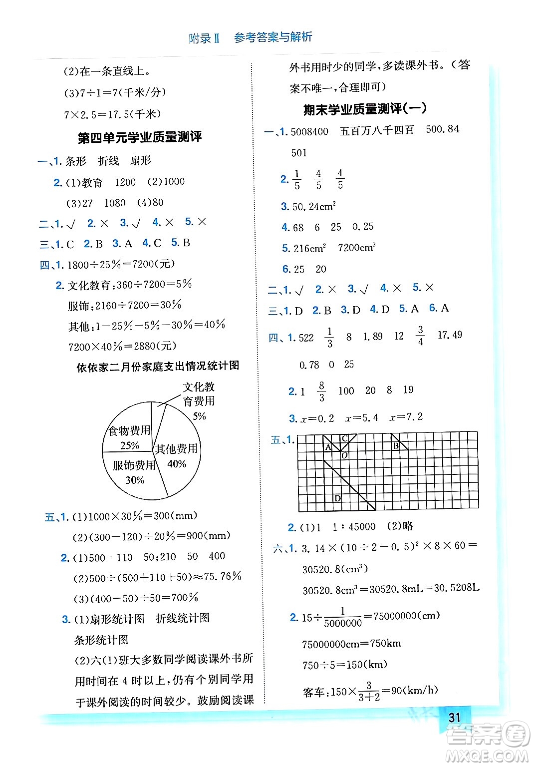 龍門書局2024年春黃岡小狀元作業(yè)本六年級數(shù)學(xué)下冊西師版答案