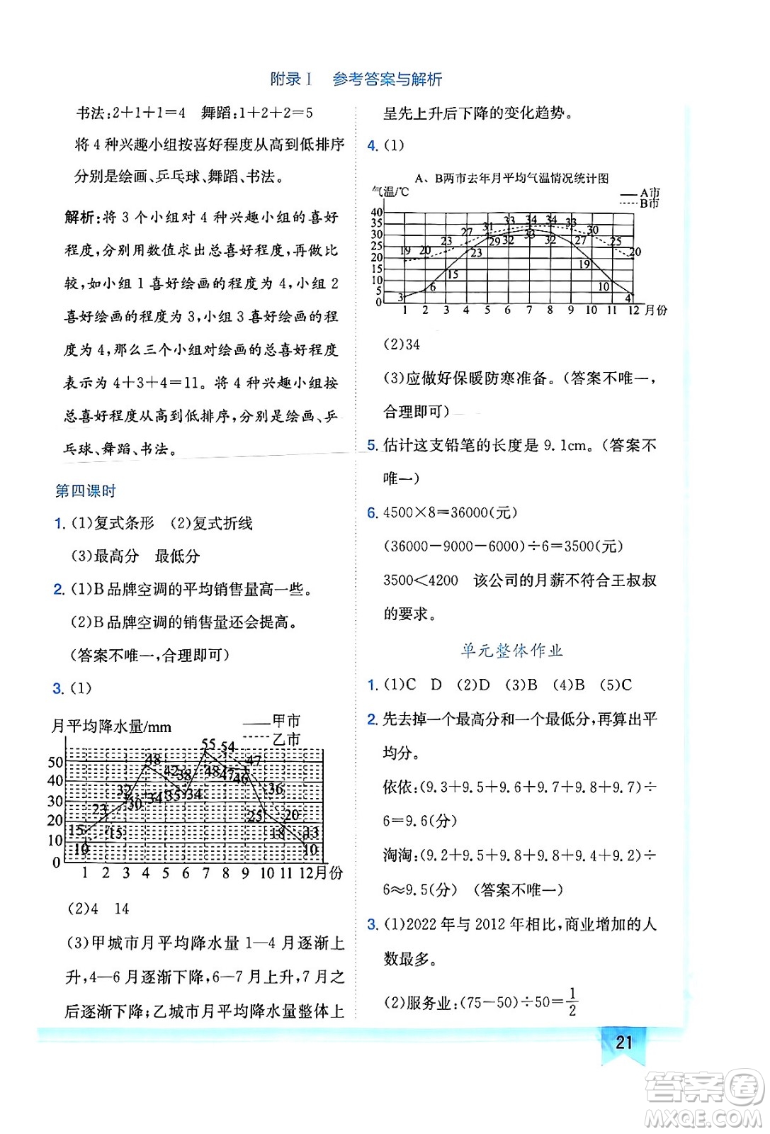 龍門書局2024年春黃岡小狀元作業(yè)本五年級數(shù)學下冊北師大版廣東專版答案