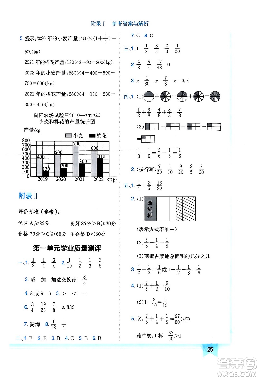 龍門書局2024年春黃岡小狀元作業(yè)本五年級數(shù)學下冊北師大版廣東專版答案