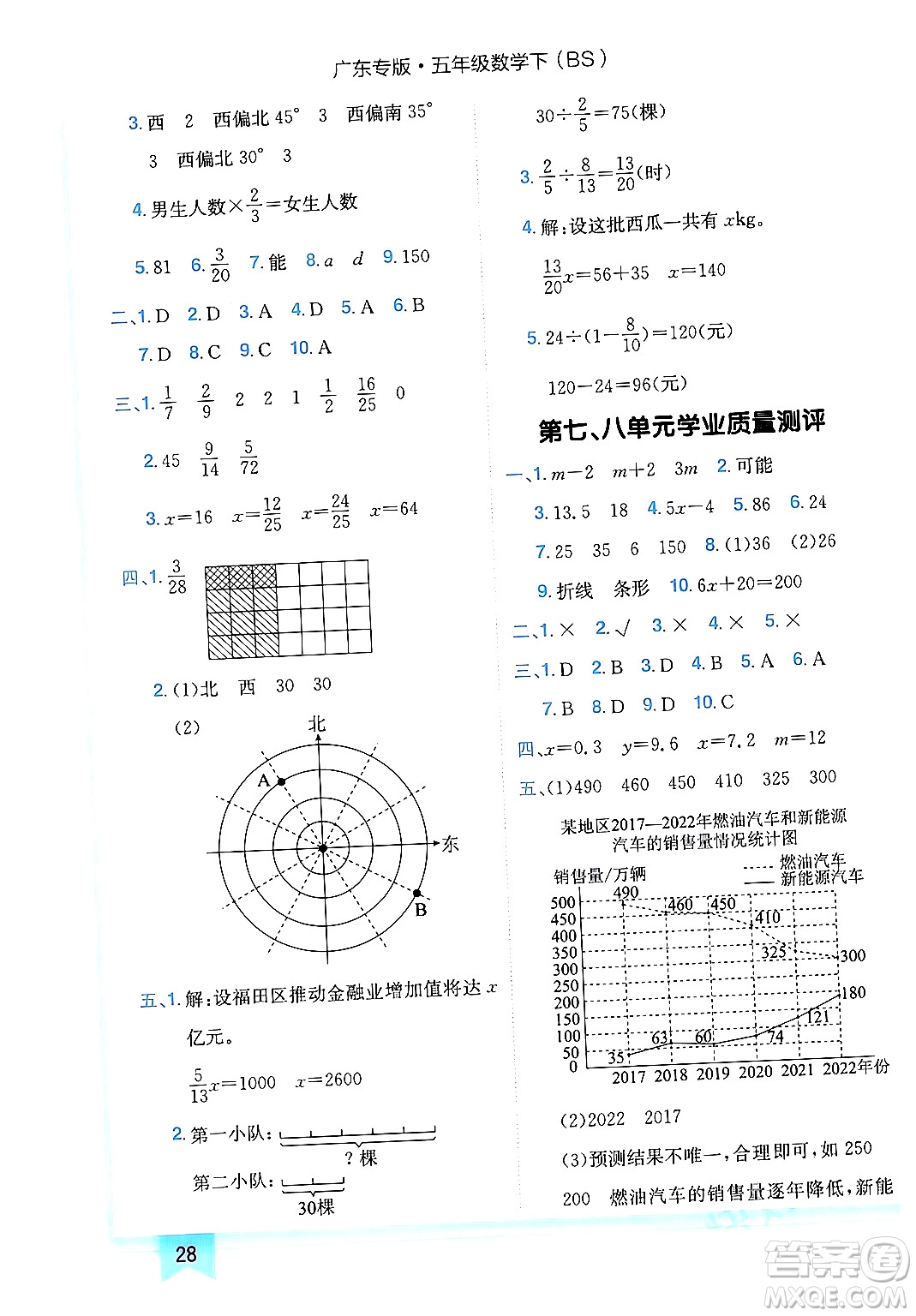 龍門書局2024年春黃岡小狀元作業(yè)本五年級數(shù)學下冊北師大版廣東專版答案