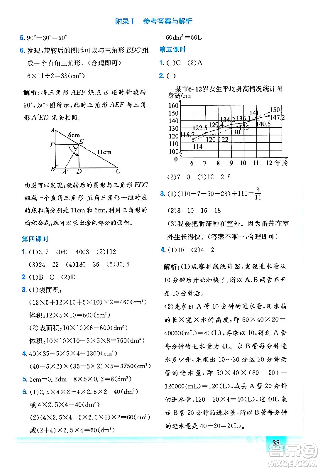 龍門書局2024年春黃岡小狀元作業(yè)本五年級數(shù)學(xué)下冊人教版答案