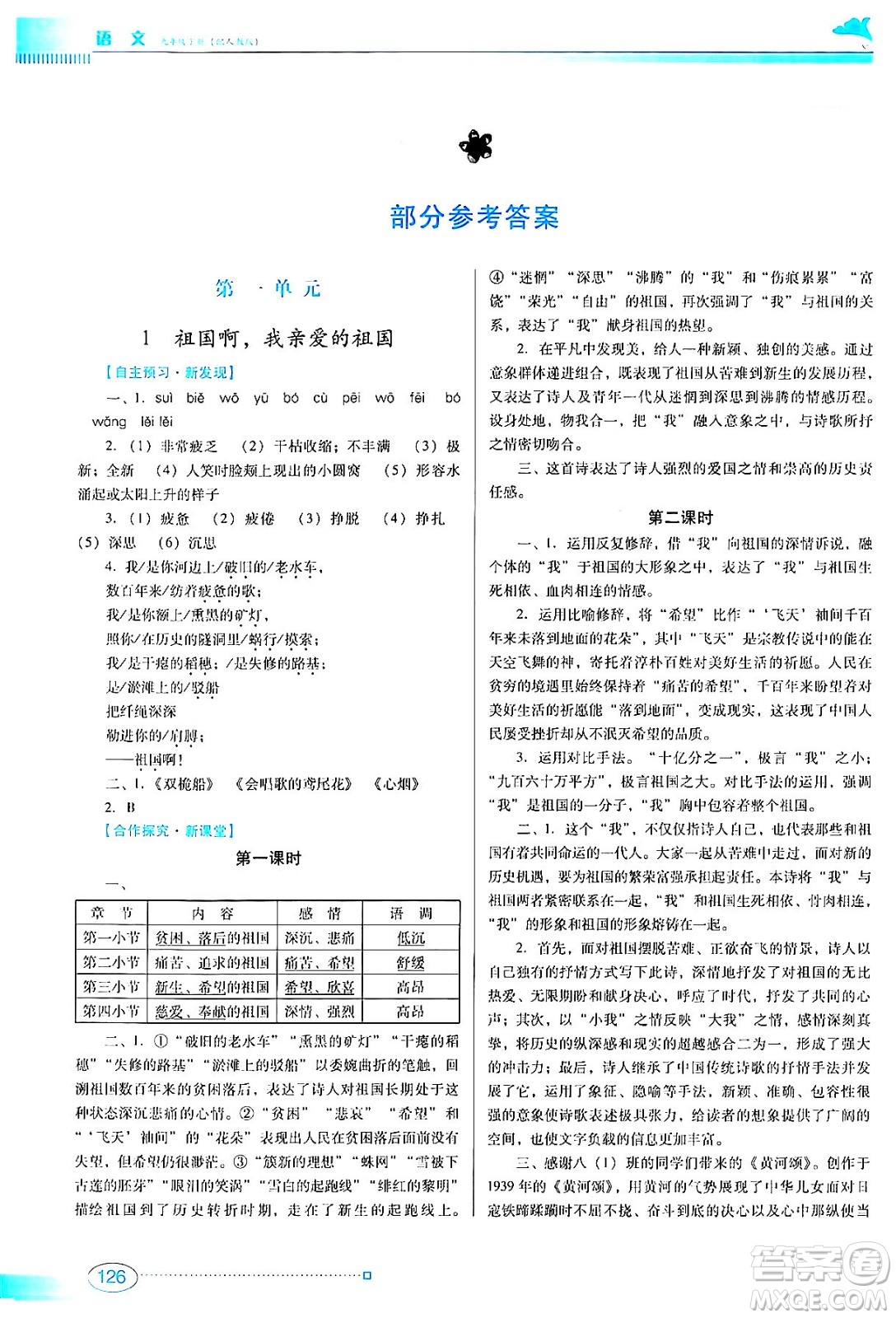 廣東教育出版社2024年春南方新課堂金牌學(xué)案九年級語文人教版答案