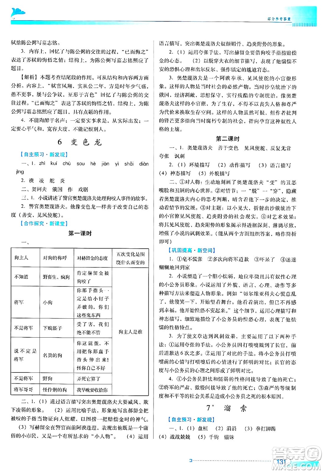 廣東教育出版社2024年春南方新課堂金牌學(xué)案九年級語文人教版答案