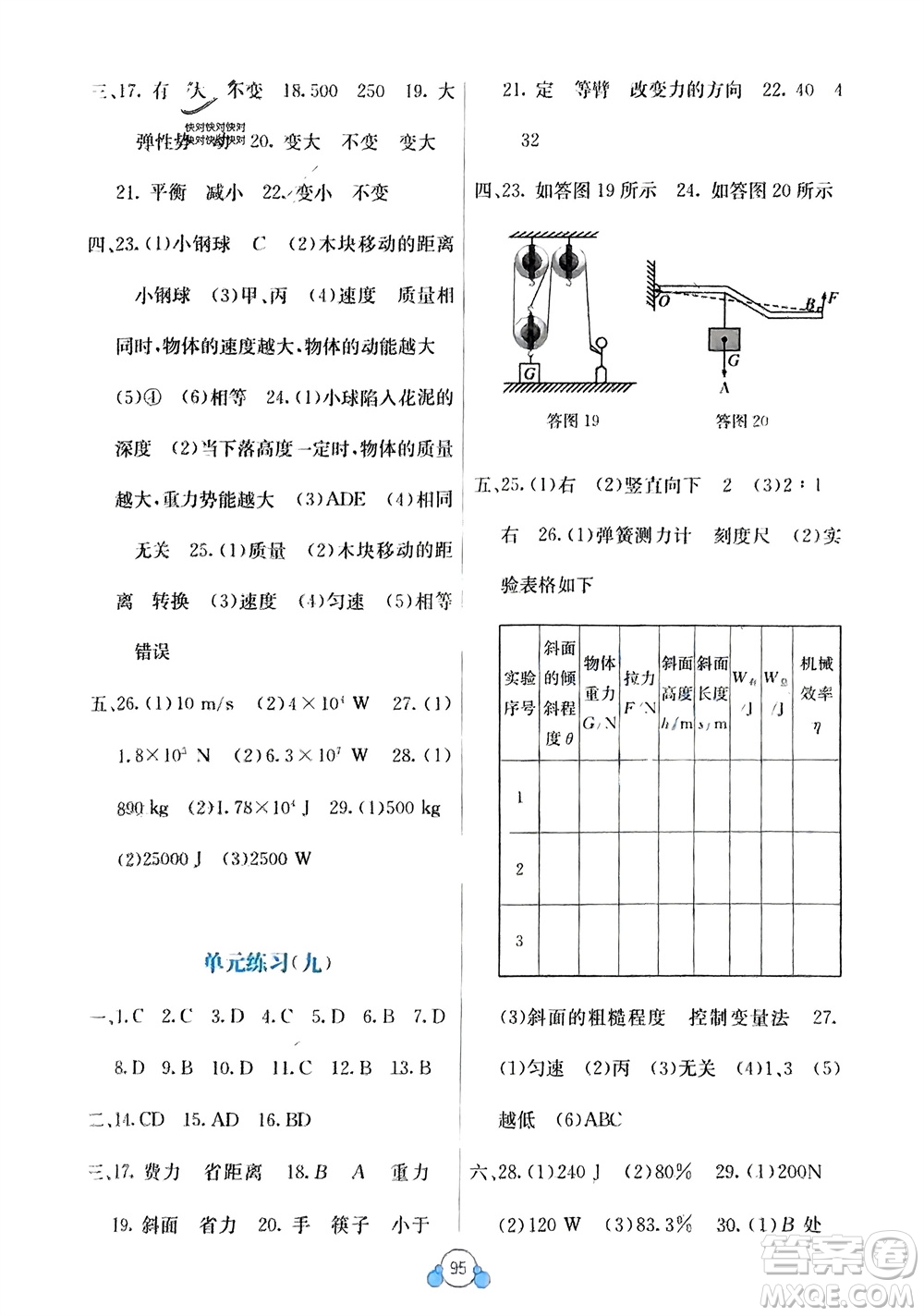 廣西教育出版社2024年春自主學(xué)習(xí)能力測評單元測試八年級物理下冊人教版A版參考答案