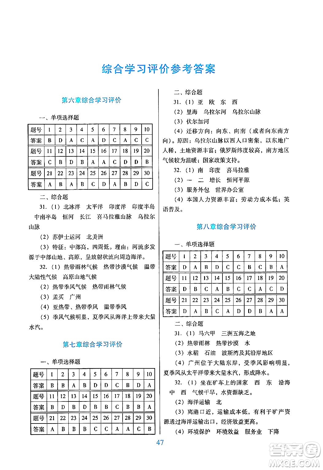 廣東教育出版社2024年春南方新課堂金牌學(xué)案七年級地理人教版答案