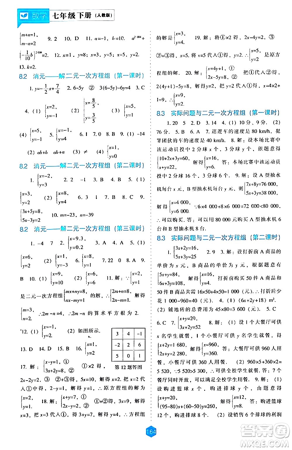 遼海出版社2024年春新課程數(shù)學(xué)能力培養(yǎng)七年級(jí)數(shù)學(xué)下冊(cè)人教版答案