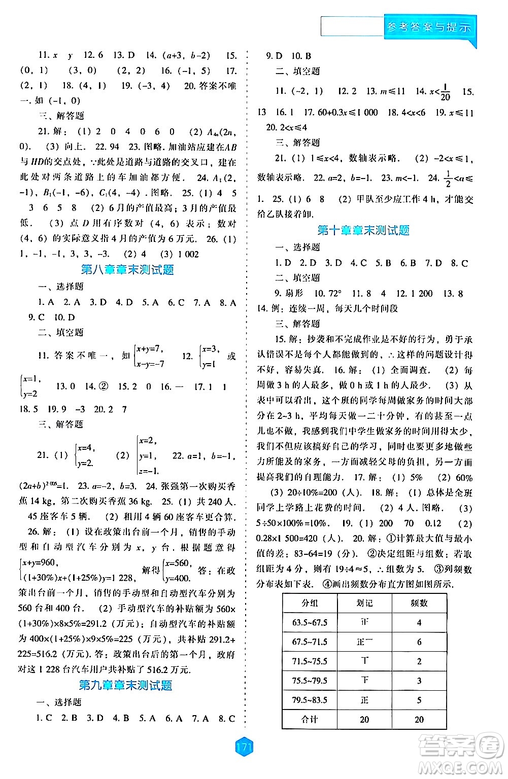 遼海出版社2024年春新課程數(shù)學(xué)能力培養(yǎng)七年級(jí)數(shù)學(xué)下冊(cè)人教版答案