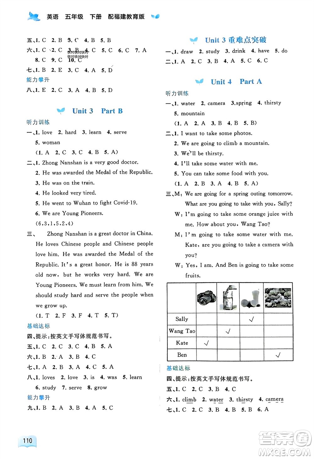 廣西師范大學(xué)出版社2024年春新課程學(xué)習(xí)與測(cè)評(píng)同步學(xué)習(xí)五年級(jí)英語(yǔ)下冊(cè)閩教版參考答案