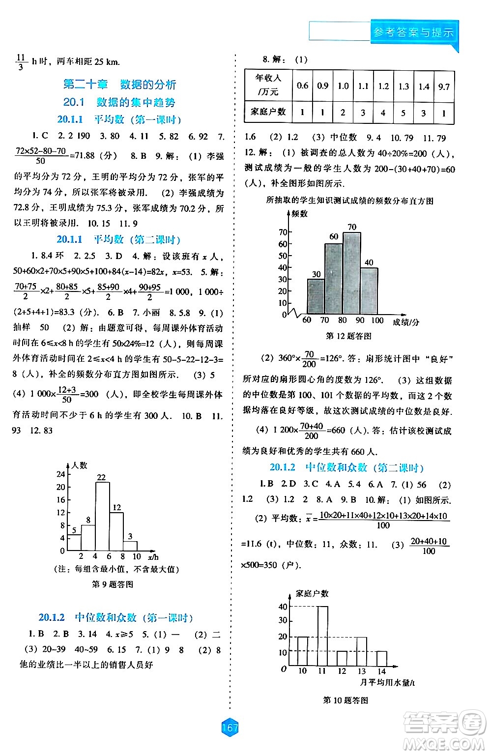 遼海出版社2024年春新課程數(shù)學(xué)能力培養(yǎng)八年級(jí)數(shù)學(xué)下冊(cè)人教版答案