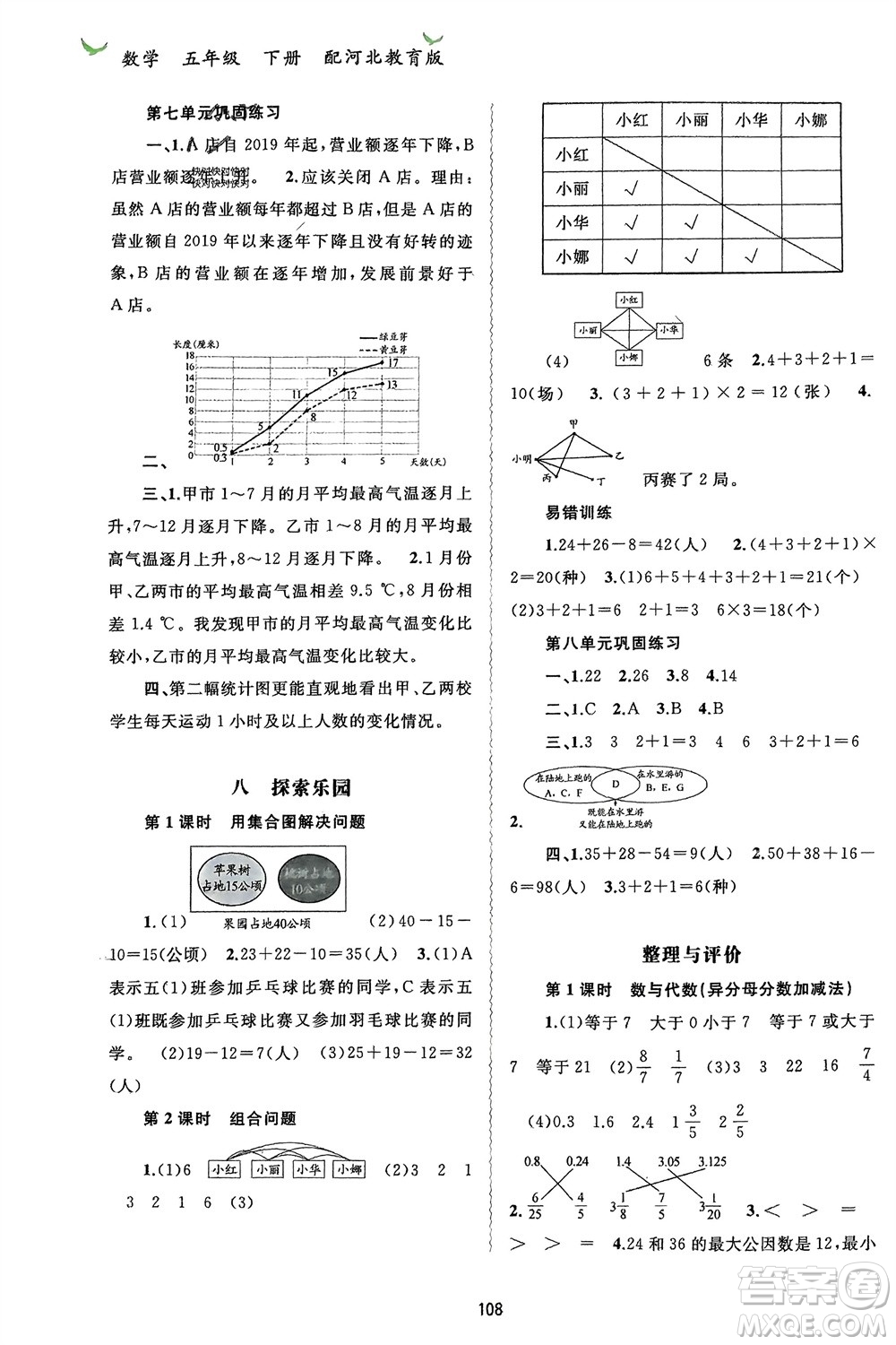 廣西師范大學出版社2024年春新課程學習與測評同步學習五年級數(shù)學下冊冀教版參考答案