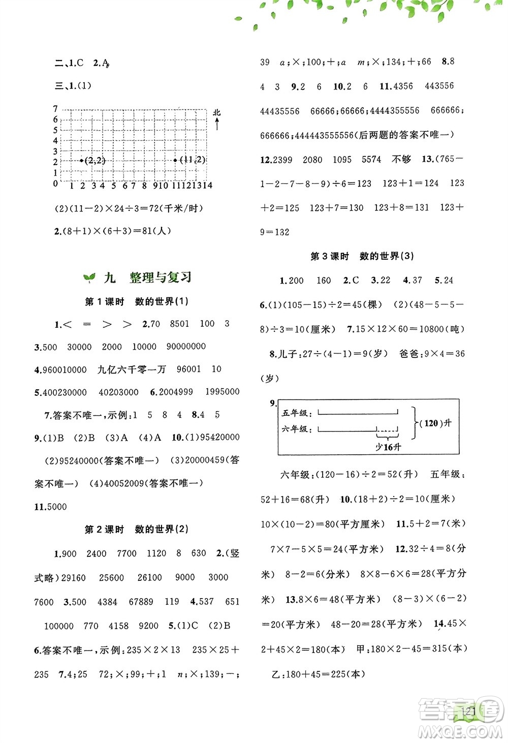 廣西師范大學(xué)出版社2024年春新課程學(xué)習(xí)與測評同步學(xué)習(xí)四年級數(shù)學(xué)下冊蘇教版參考答案