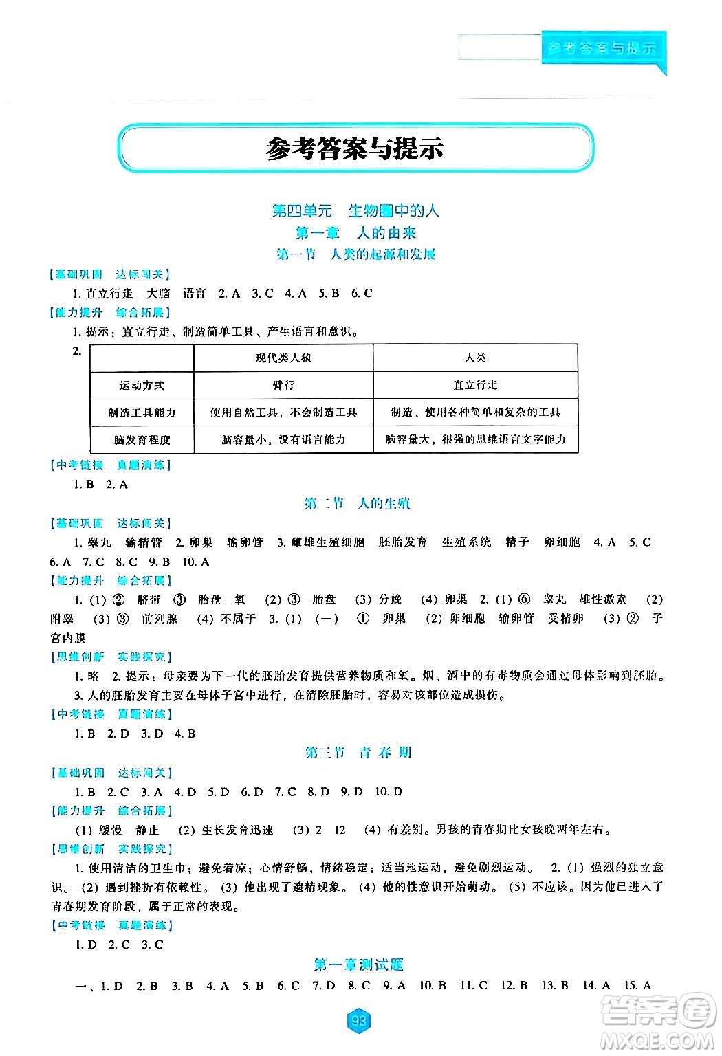 遼海出版社2024年春新課程生物學(xué)能力培養(yǎng)七年級(jí)生物下冊(cè)人教版答案