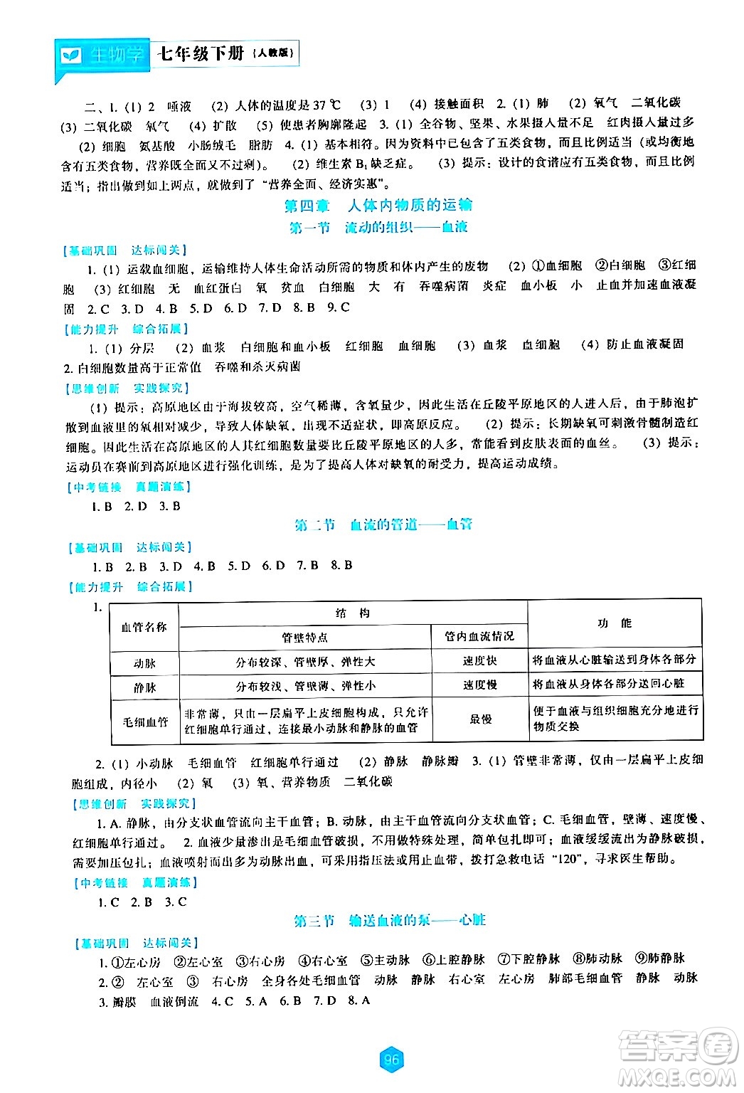 遼海出版社2024年春新課程生物學(xué)能力培養(yǎng)七年級(jí)生物下冊(cè)人教版答案