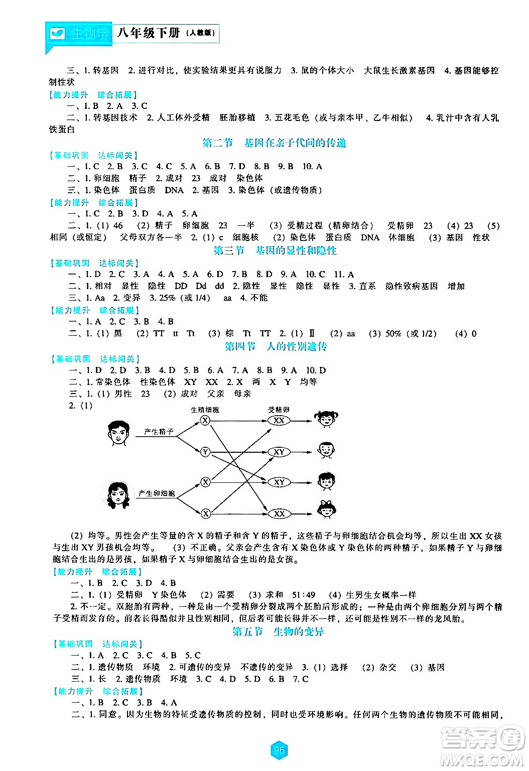 遼海出版社2024年春新課程生物學(xué)能力培養(yǎng)八年級生物下冊人教版答案