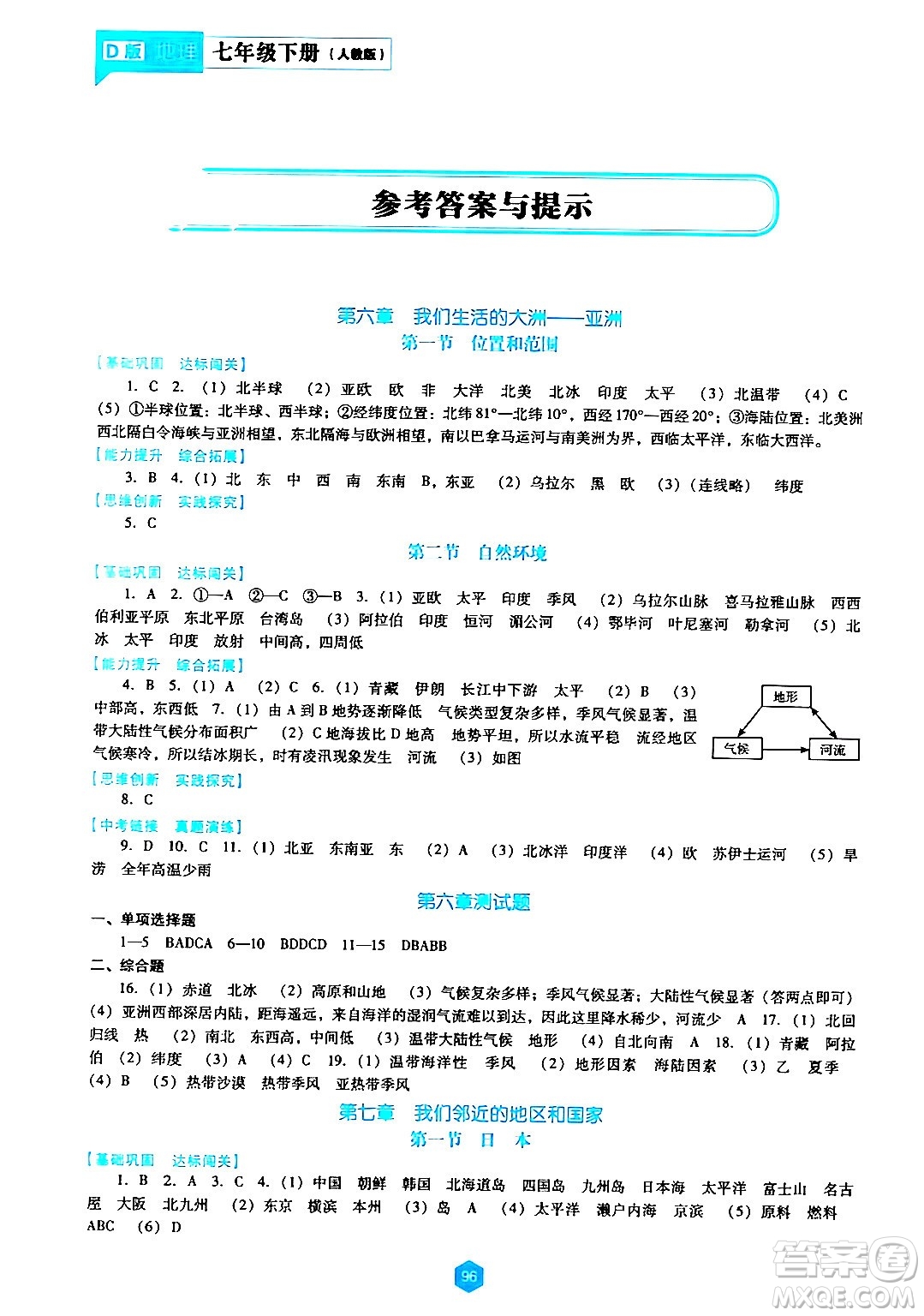 遼海出版社2024年春新課程地理能力培養(yǎng)七年級地理下冊人教版D版答案