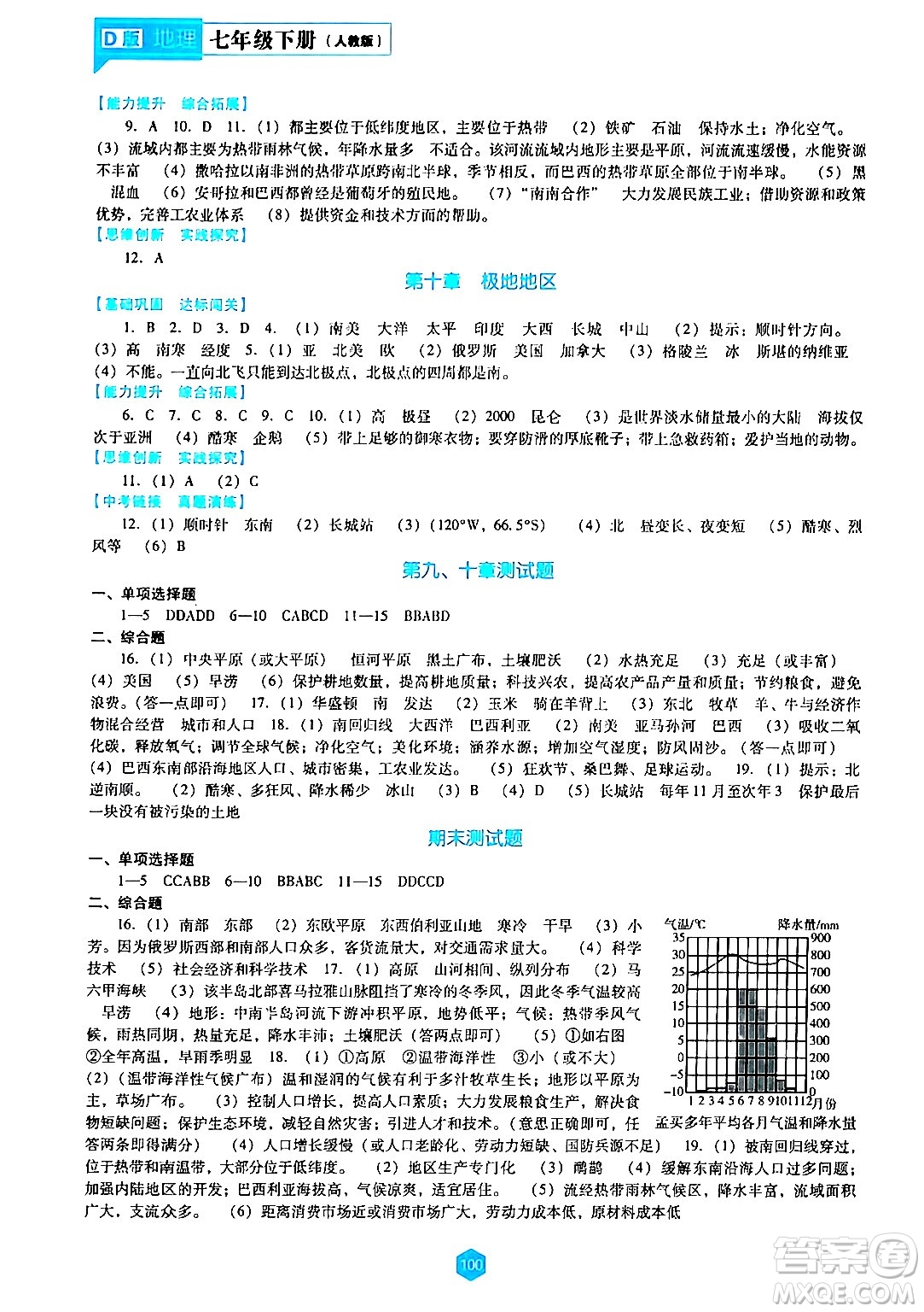 遼海出版社2024年春新課程地理能力培養(yǎng)七年級地理下冊人教版D版答案