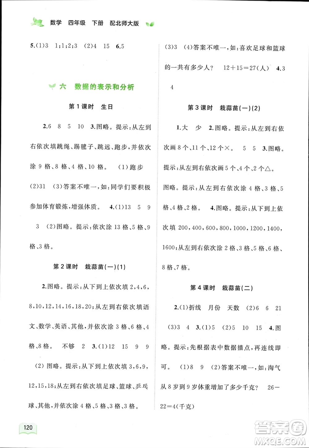 廣西師范大學(xué)出版社2024年春新課程學(xué)習(xí)與測(cè)評(píng)同步學(xué)習(xí)四年級(jí)數(shù)學(xué)下冊(cè)北師大版參考答案