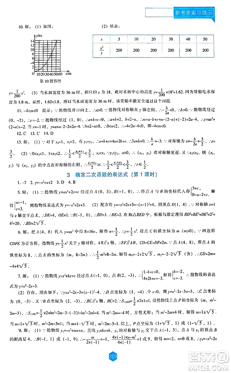 遼海出版社2024年春新課程數(shù)學(xué)能力培養(yǎng)九年級(jí)數(shù)學(xué)下冊(cè)北師大版答案