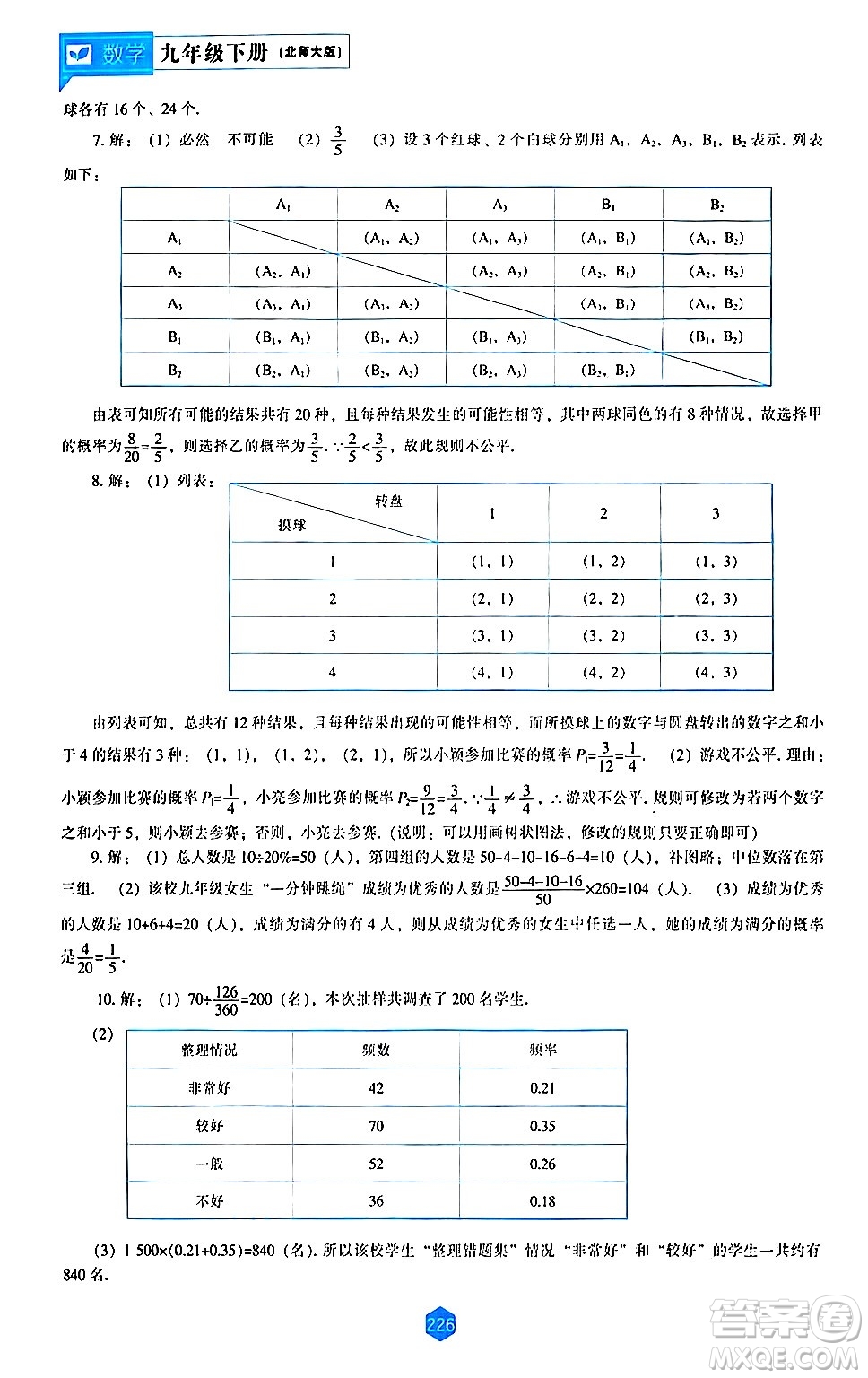 遼海出版社2024年春新課程數(shù)學(xué)能力培養(yǎng)九年級(jí)數(shù)學(xué)下冊(cè)北師大版答案