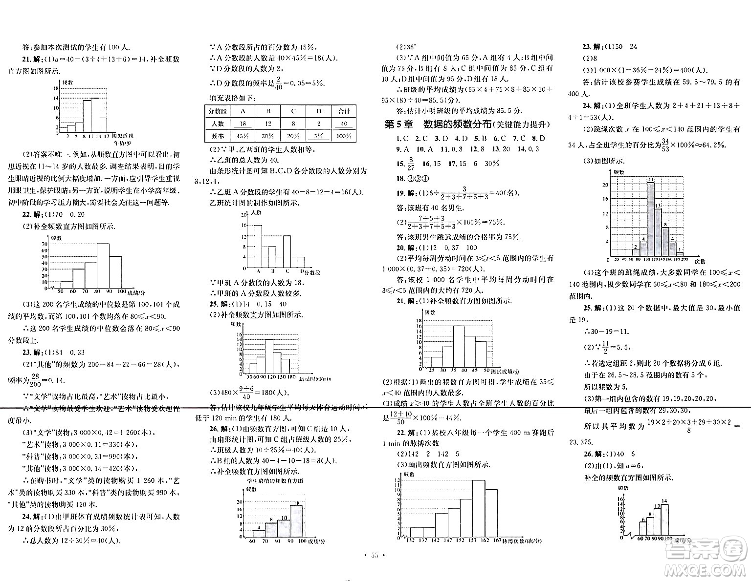 湖南教育出版社2024年春學(xué)科素養(yǎng)與能力提升八年級數(shù)學(xué)下冊湘教版答案