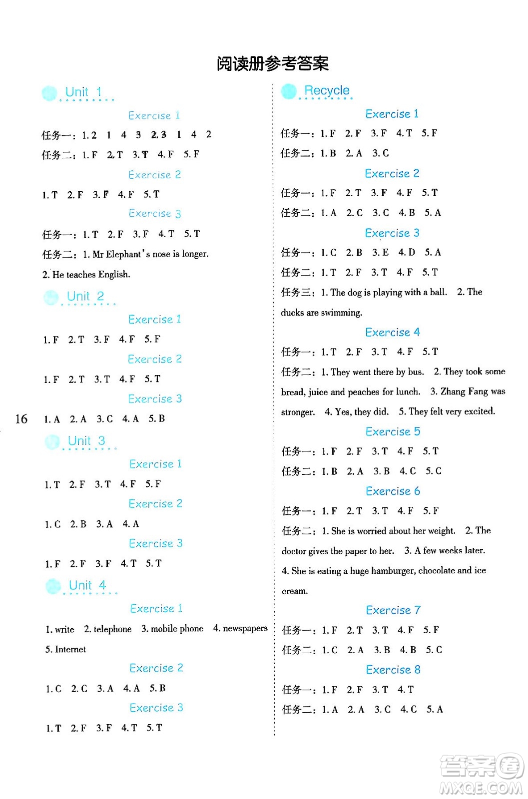 延邊人民出版社2024年春優(yōu)秀生作業(yè)本六年級(jí)英語(yǔ)下冊(cè)人教PEP版答案