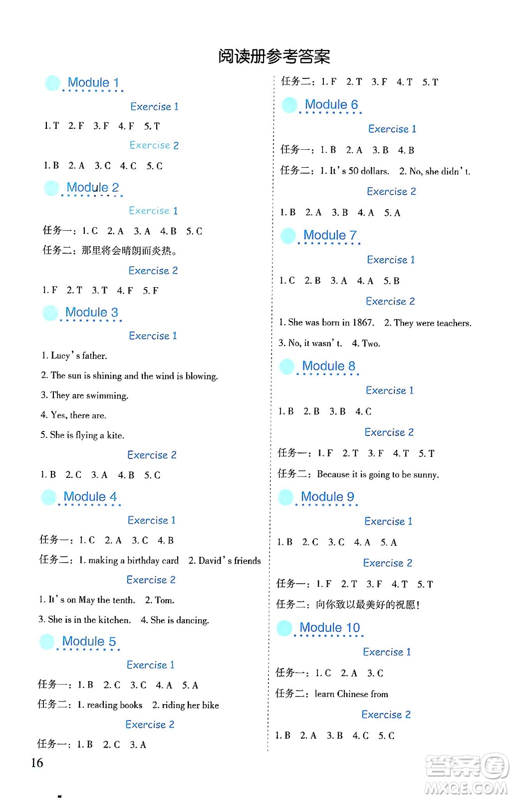 延邊人民出版社2024年春優(yōu)秀生作業(yè)本六年級(jí)英語(yǔ)下冊(cè)外研版答案