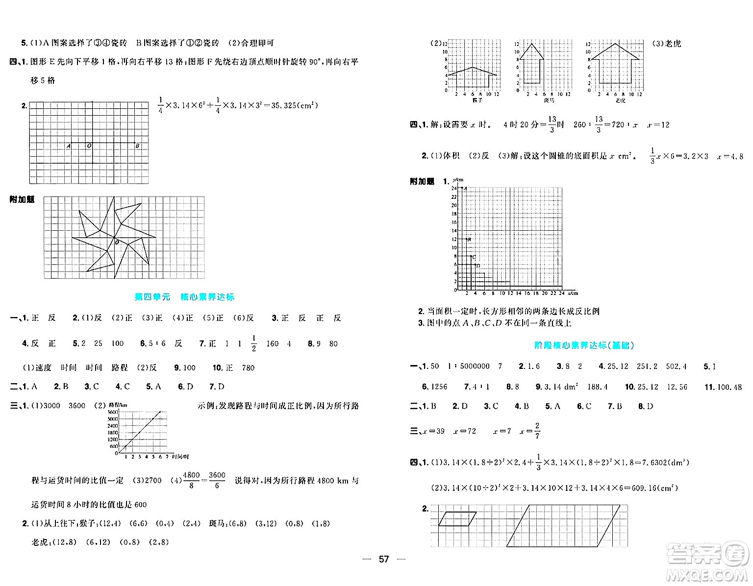 江西教育出版社2024年春陽(yáng)光同學(xué)一線名師全優(yōu)好卷六年級(jí)數(shù)學(xué)下冊(cè)北師大版答案