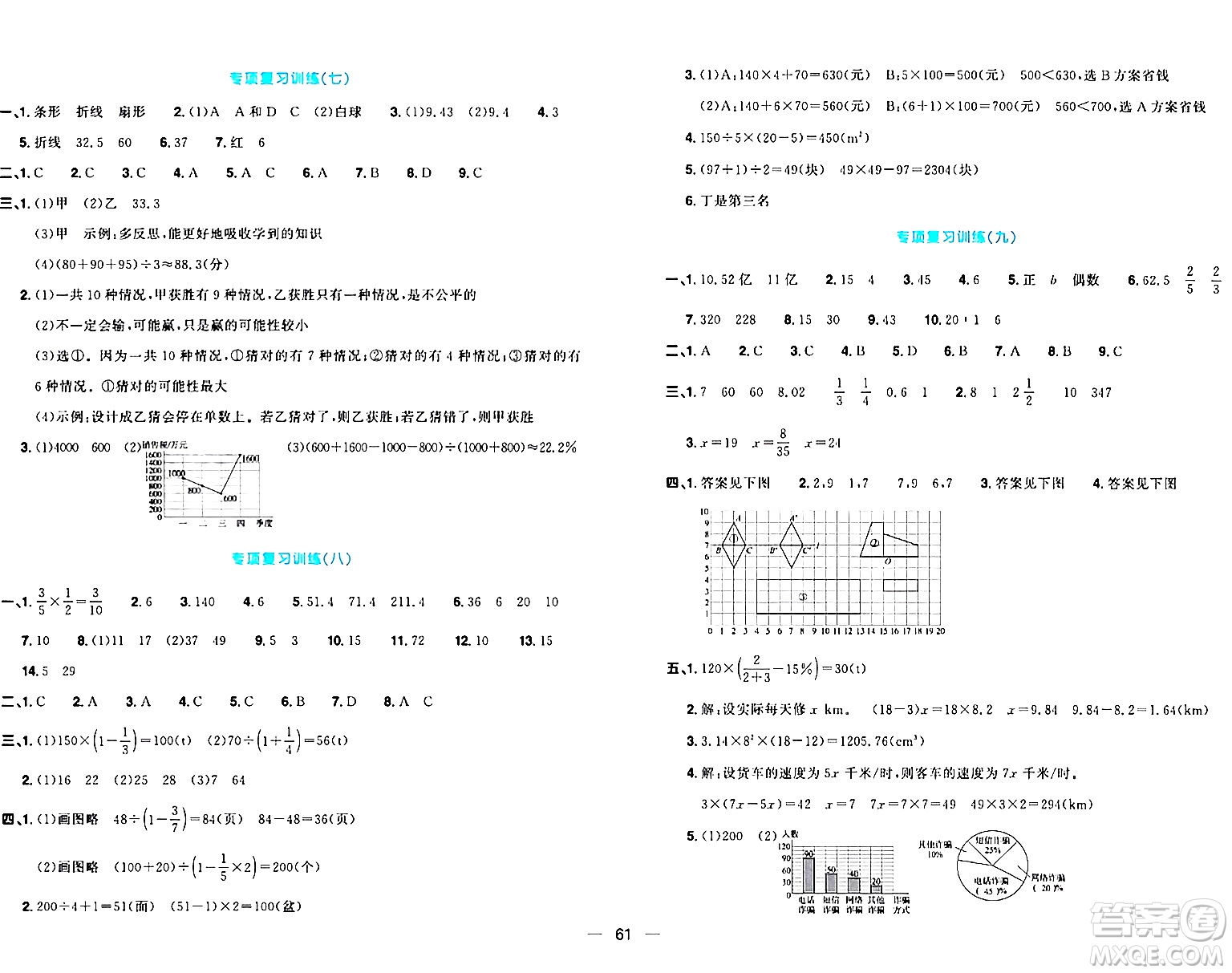 江西教育出版社2024年春陽(yáng)光同學(xué)一線名師全優(yōu)好卷六年級(jí)數(shù)學(xué)下冊(cè)北師大版答案