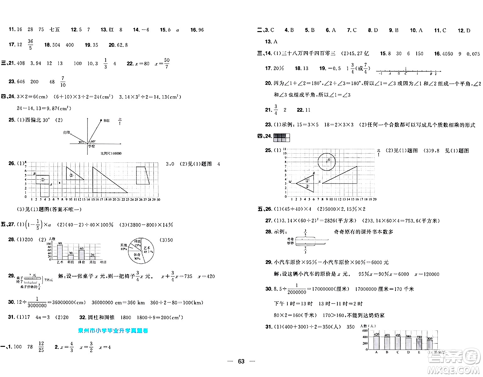 江西教育出版社2024年春陽(yáng)光同學(xué)一線名師全優(yōu)好卷六年級(jí)數(shù)學(xué)下冊(cè)北師大版答案