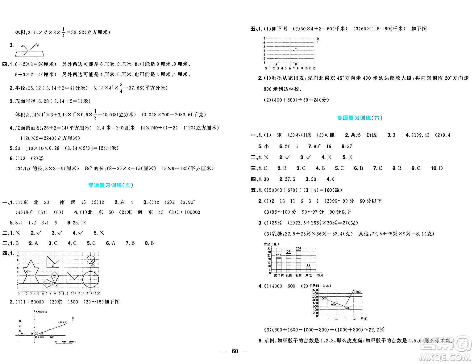 江西教育出版社2024年春陽光同學一線名師全優(yōu)好卷六年級數(shù)學下冊青島版答案