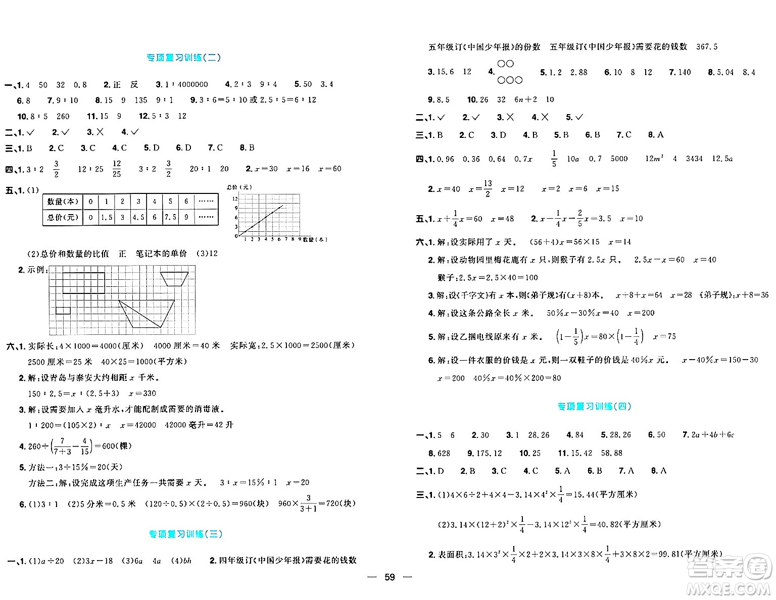 江西教育出版社2024年春陽光同學一線名師全優(yōu)好卷六年級數(shù)學下冊青島版答案