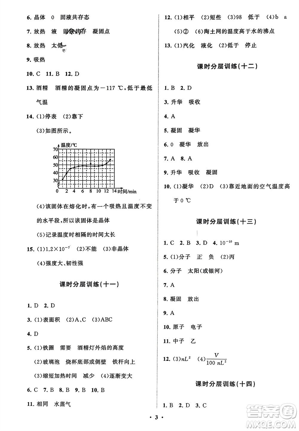 山東教育出版社2024年春初中同步練習(xí)冊(cè)分層卷九年級(jí)物理下冊(cè)五四制魯科版參考答案