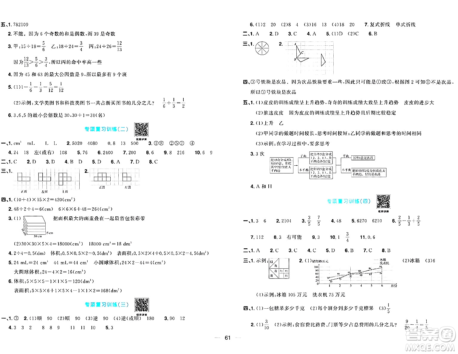 江西教育出版社2024年春陽光同學一線名師全優(yōu)好卷五年級數(shù)學下冊人教版答案