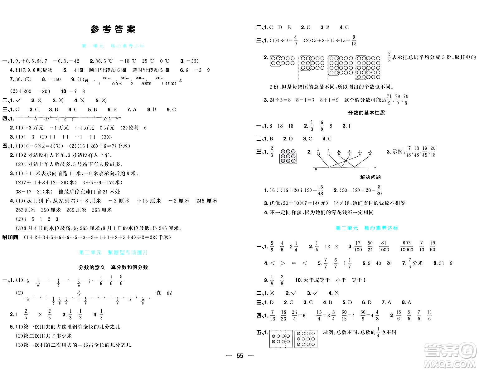 江西教育出版社2024年春陽光同學(xué)一線名師全優(yōu)好卷五年級數(shù)學(xué)下冊青島版答案