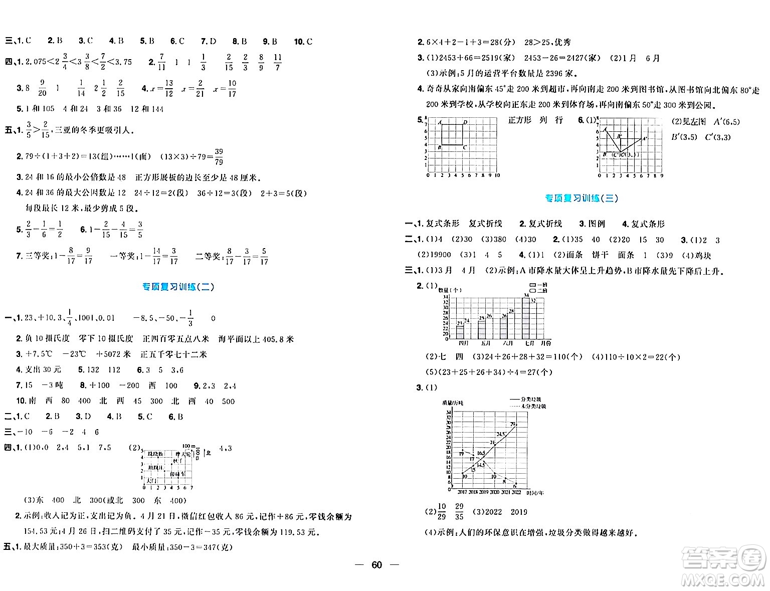 江西教育出版社2024年春陽光同學(xué)一線名師全優(yōu)好卷五年級數(shù)學(xué)下冊青島版答案