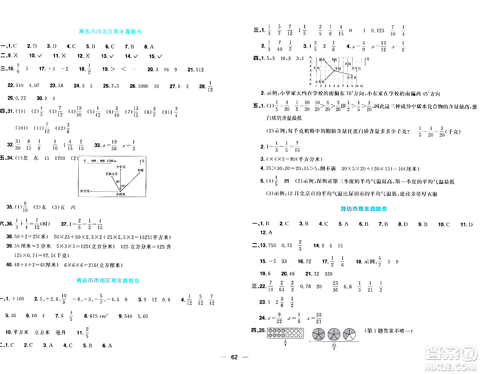 江西教育出版社2024年春陽光同學(xué)一線名師全優(yōu)好卷五年級數(shù)學(xué)下冊青島版答案