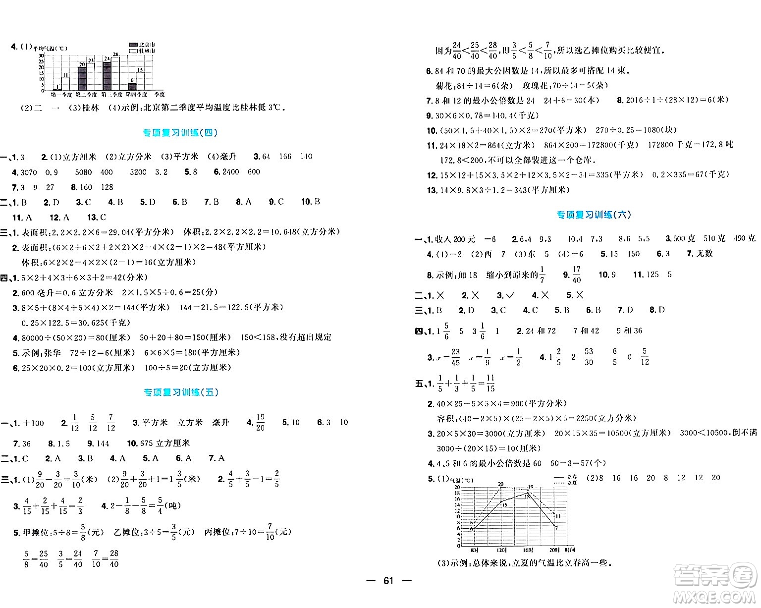 江西教育出版社2024年春陽光同學(xué)一線名師全優(yōu)好卷五年級數(shù)學(xué)下冊青島版答案