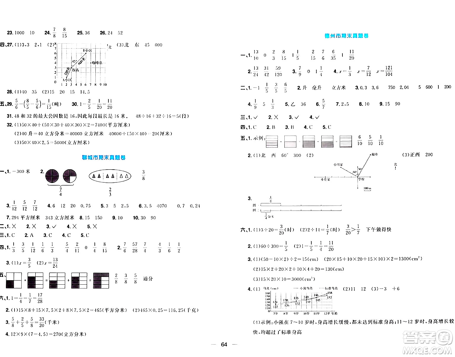 江西教育出版社2024年春陽光同學(xué)一線名師全優(yōu)好卷五年級數(shù)學(xué)下冊青島版答案