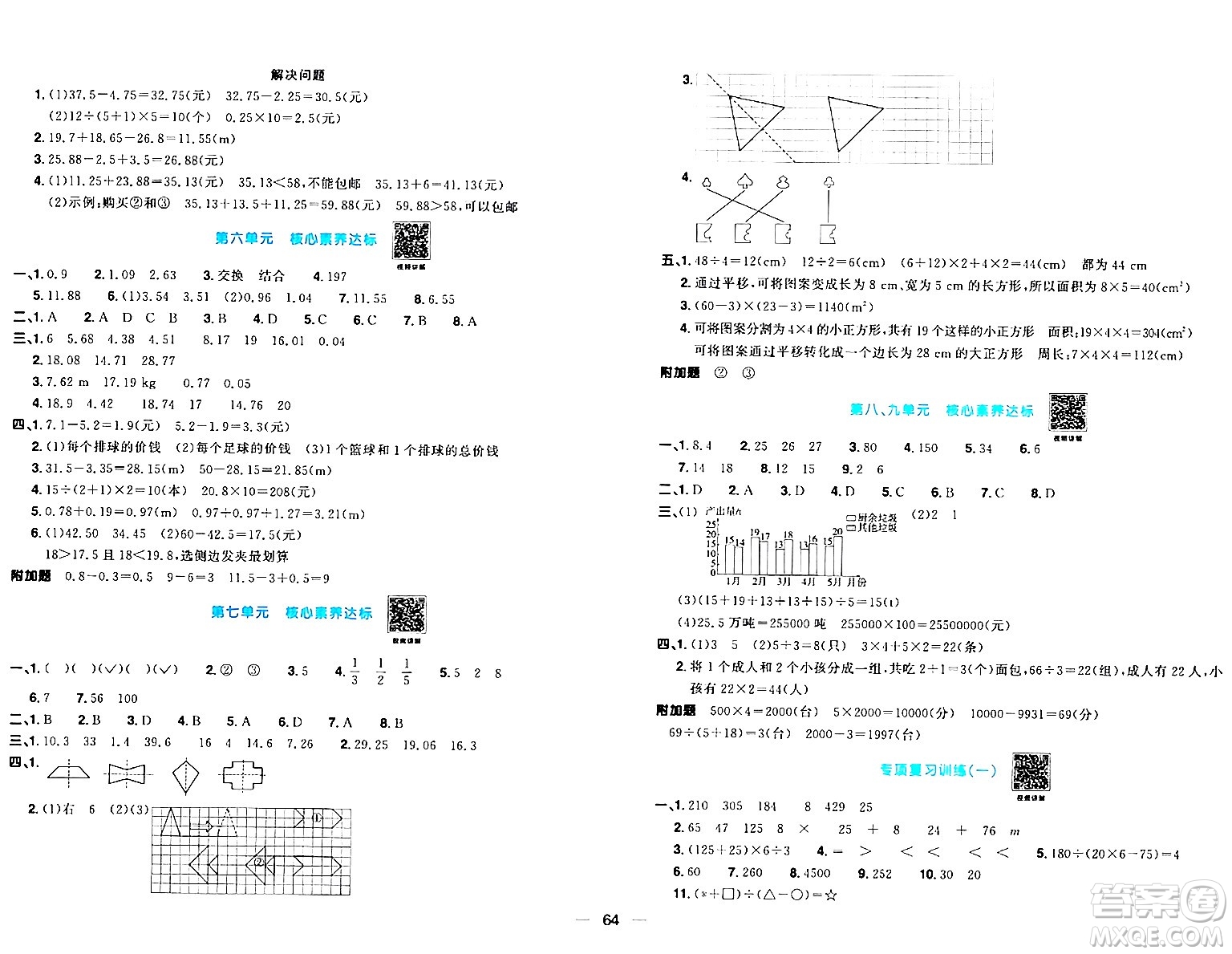 江西教育出版社2024年春陽光同學(xué)一線名師全優(yōu)好卷四年級數(shù)學(xué)下冊人教版答案