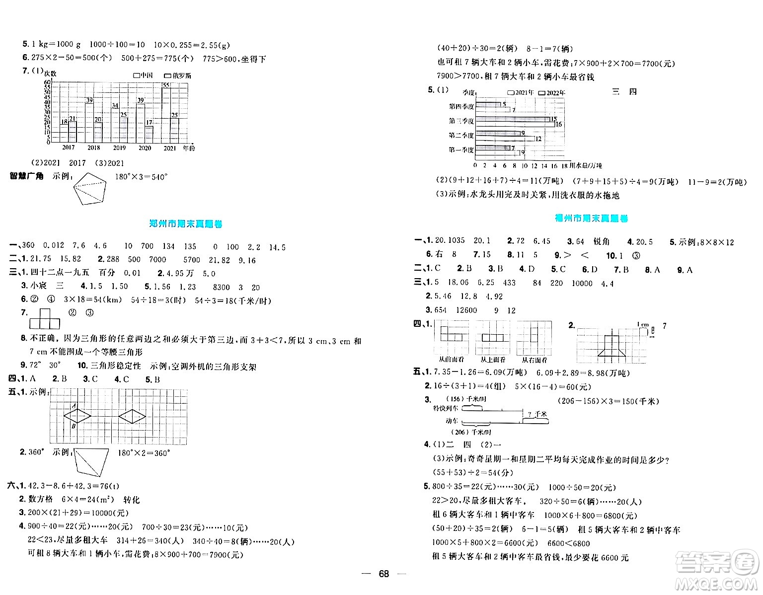 江西教育出版社2024年春陽光同學(xué)一線名師全優(yōu)好卷四年級數(shù)學(xué)下冊人教版答案