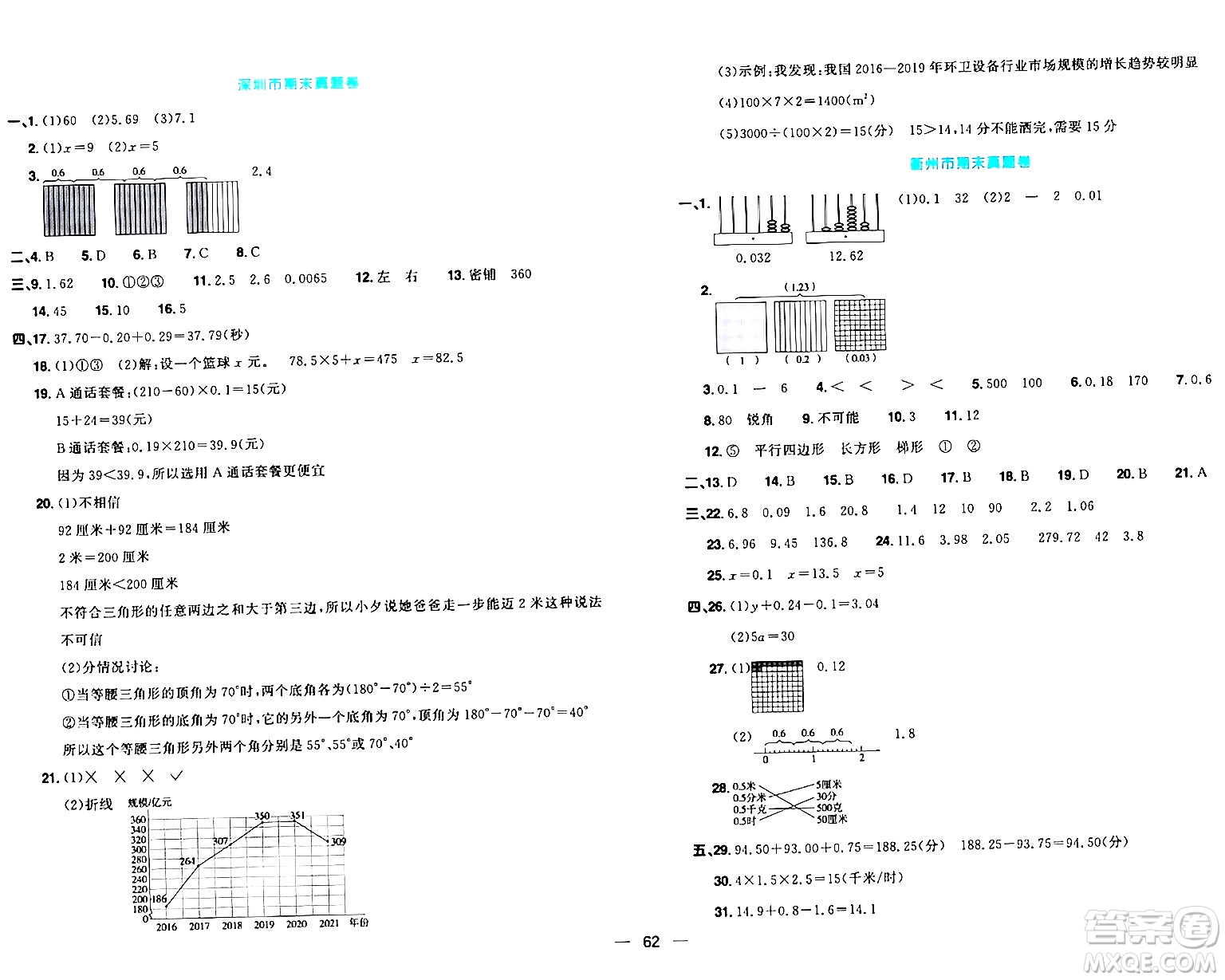 江西教育出版社2024年春陽(yáng)光同學(xué)一線名師全優(yōu)好卷四年級(jí)數(shù)學(xué)下冊(cè)北師大版答案