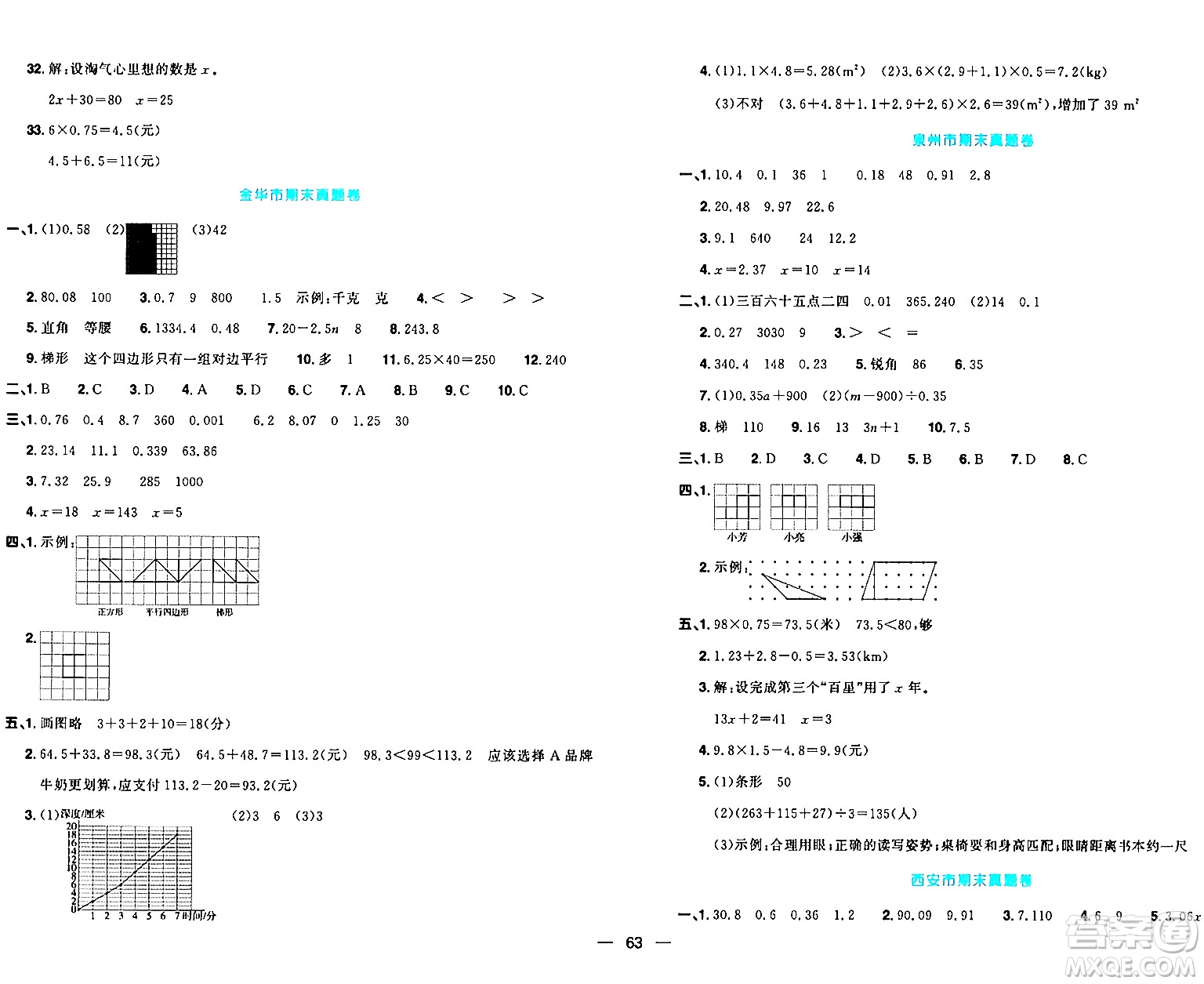 江西教育出版社2024年春陽(yáng)光同學(xué)一線名師全優(yōu)好卷四年級(jí)數(shù)學(xué)下冊(cè)北師大版答案