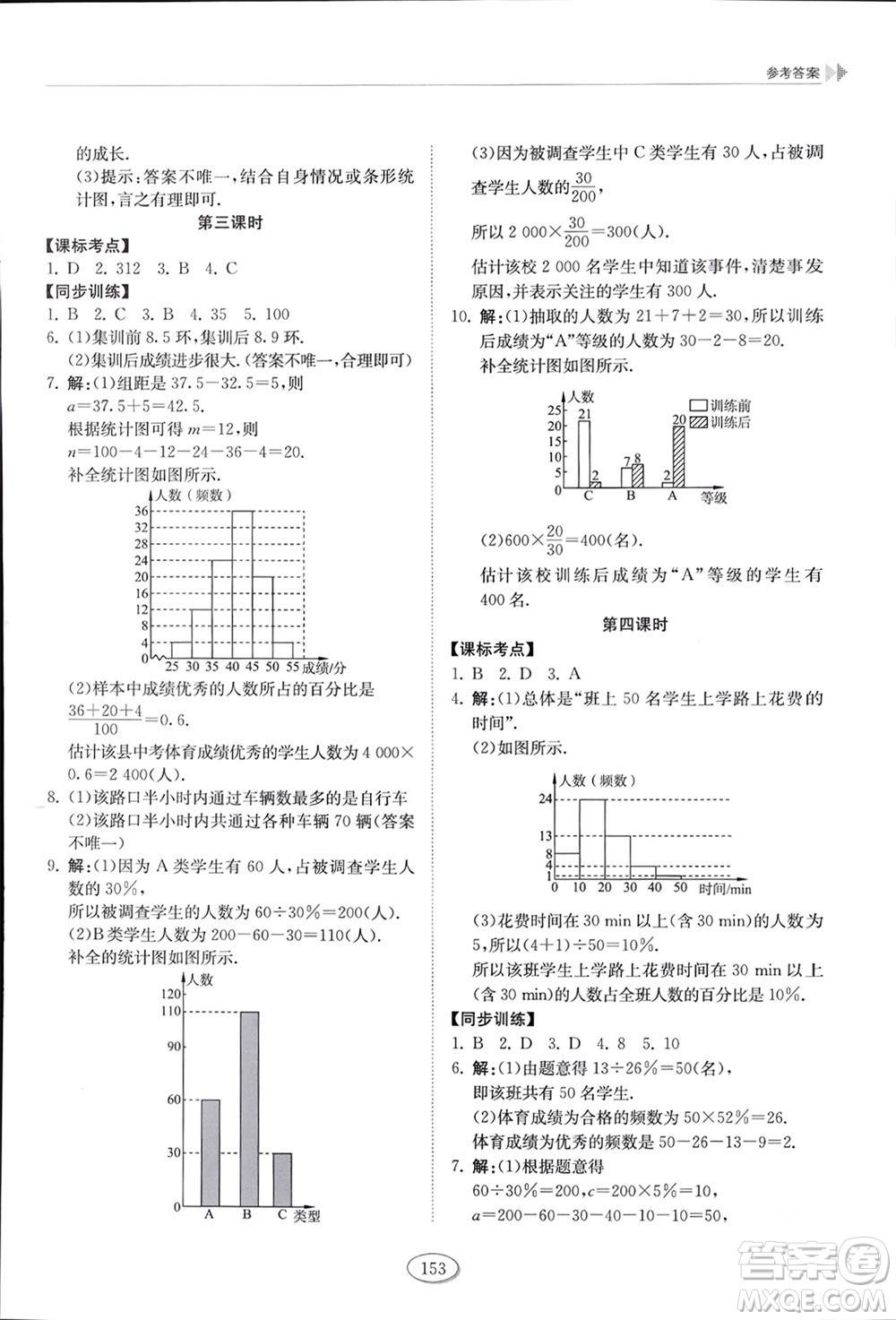 山東科學技術(shù)出版社2024年春初中同步練習冊六年級數(shù)學下冊五四制魯教版參考答案