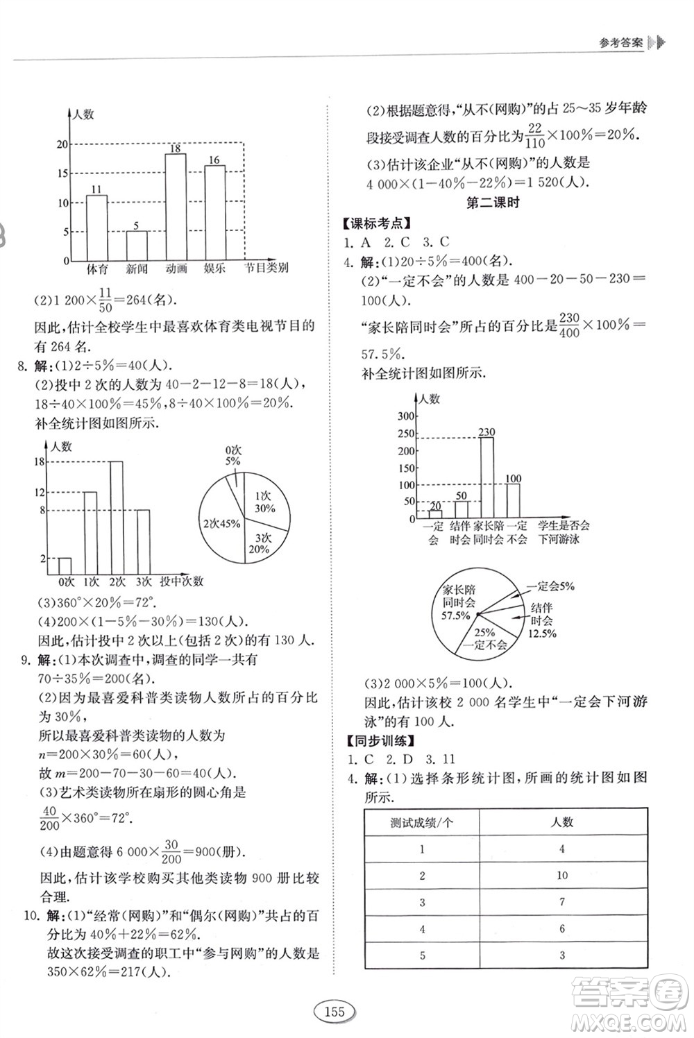 山東科學技術(shù)出版社2024年春初中同步練習冊六年級數(shù)學下冊五四制魯教版參考答案