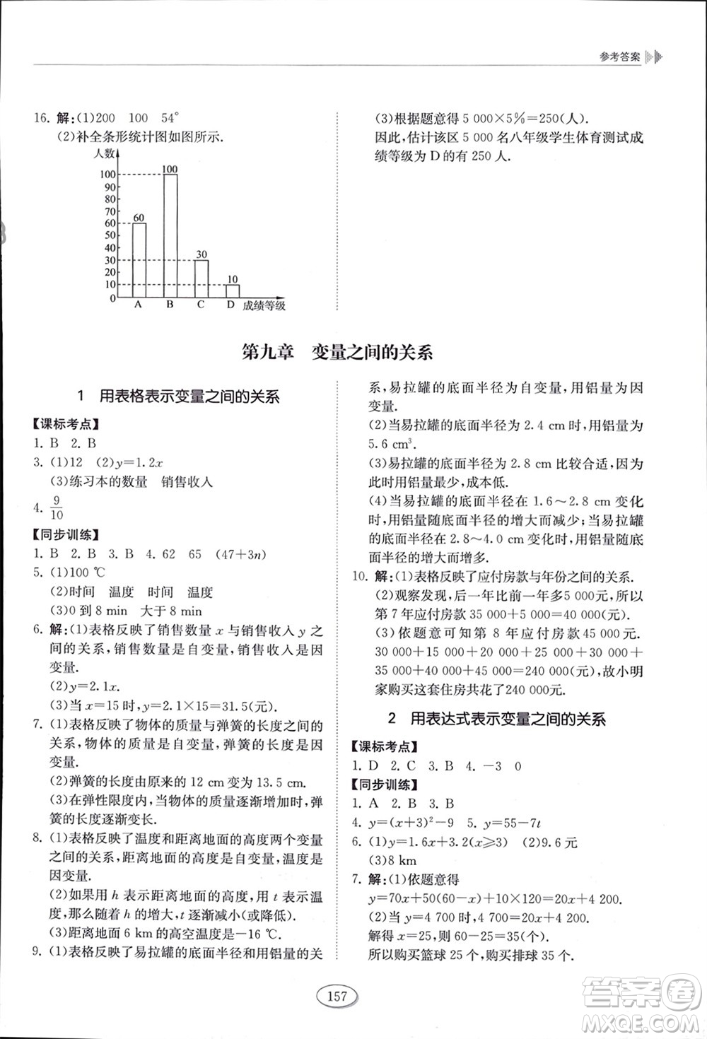 山東科學技術(shù)出版社2024年春初中同步練習冊六年級數(shù)學下冊五四制魯教版參考答案