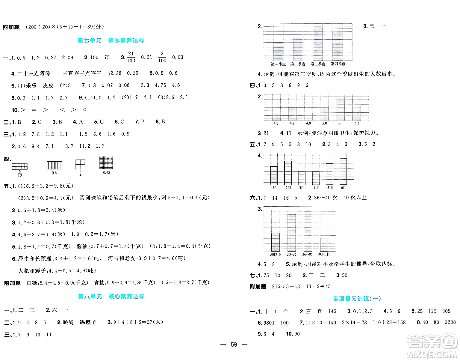 江西教育出版社2024年春陽光同學(xué)一線名師全優(yōu)好卷三年級數(shù)學(xué)下冊青島版答案